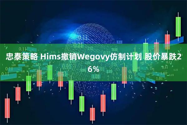 忠泰策略 Hims撤销Wegovy仿制计划 股价暴跌26%